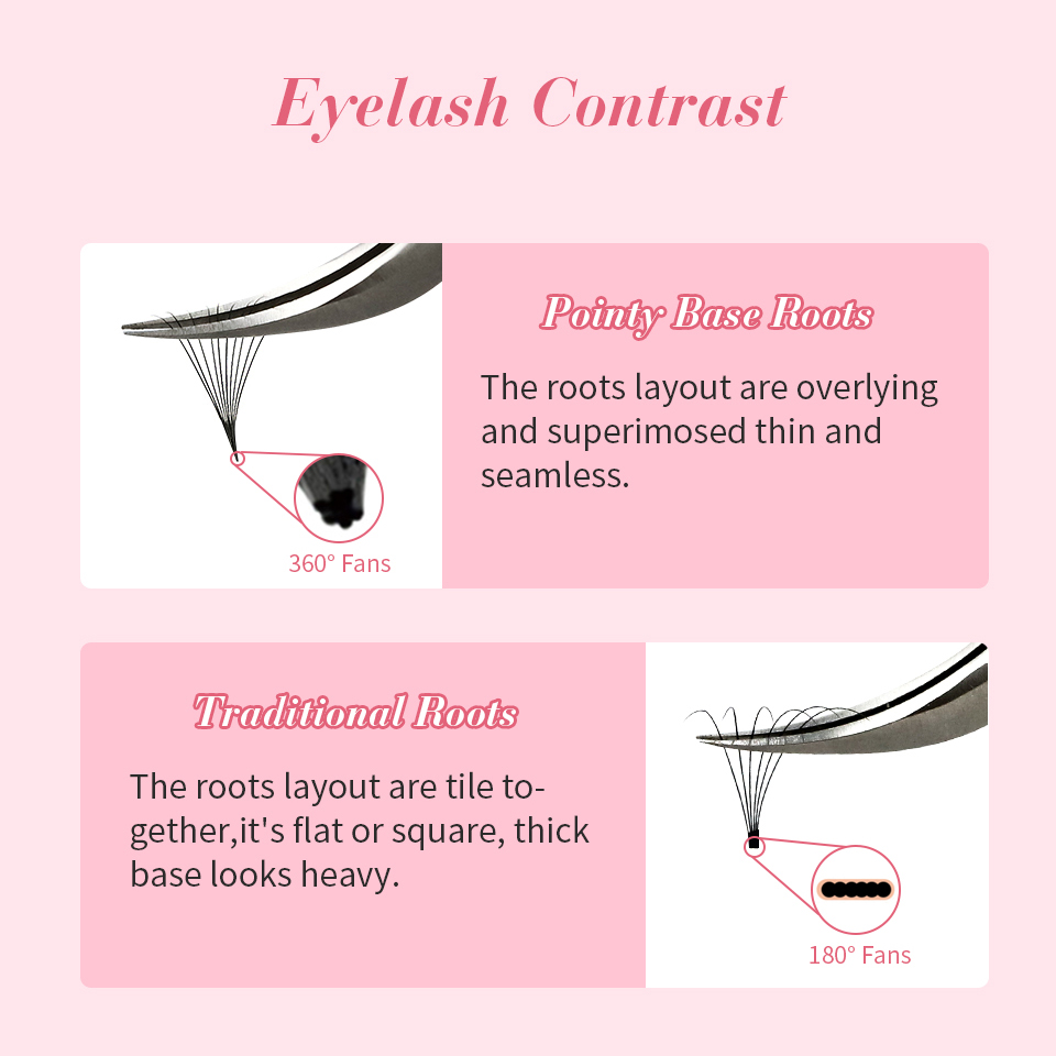 RUJADE 6D 8D Loose Fans Lashes - Mega Volume Lash ulasan dan harga