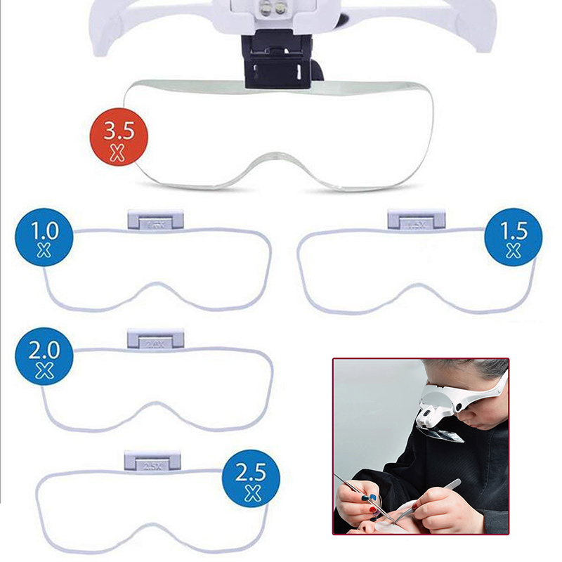 5Pcs Lens Adjustable Magnifier - Eyelash Extension With Glasses ulasan dan harga